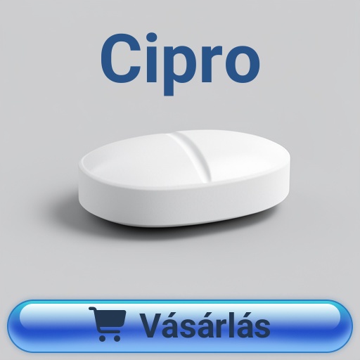 Cipro